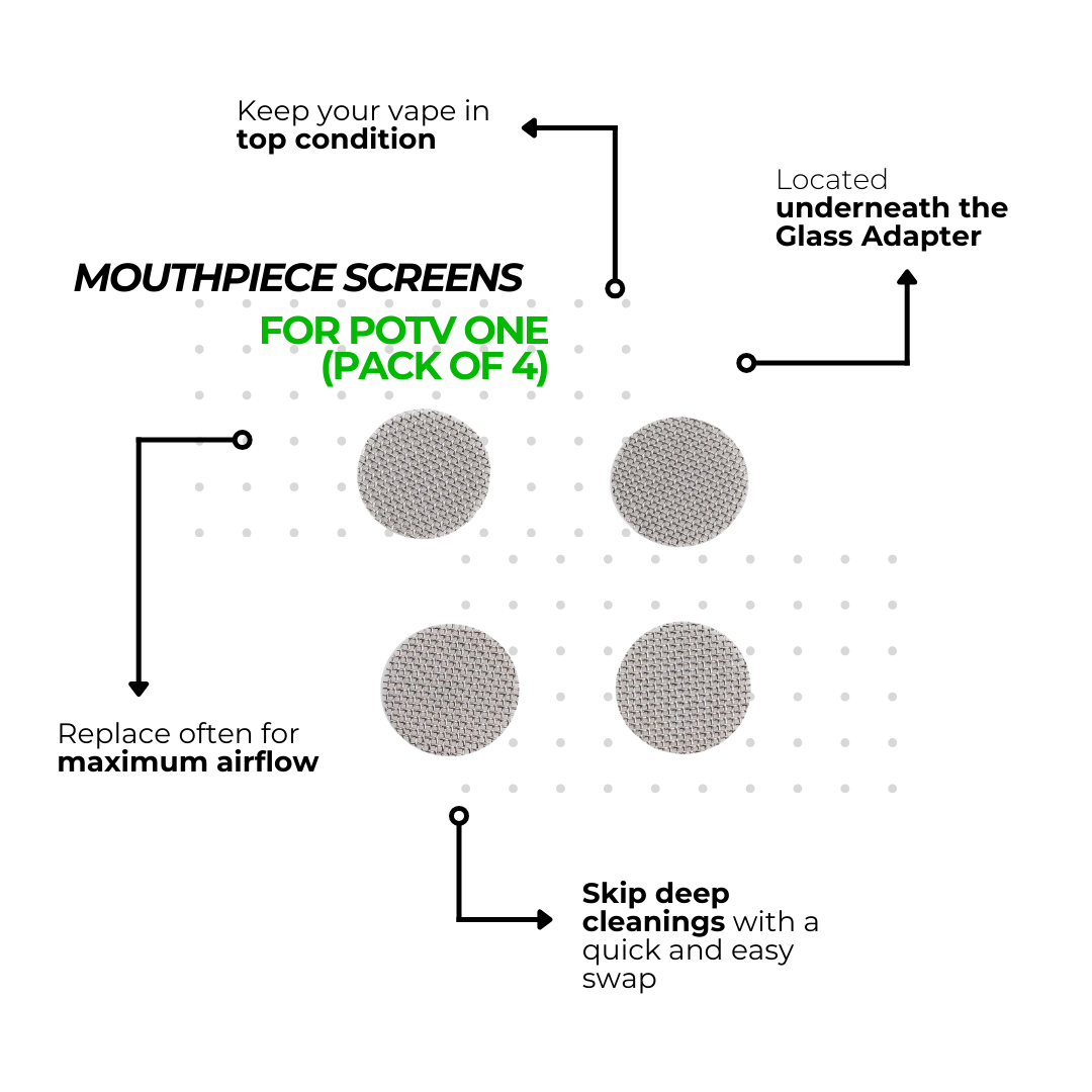POTV ONE Enthusiast Accessories Kit - Image 3