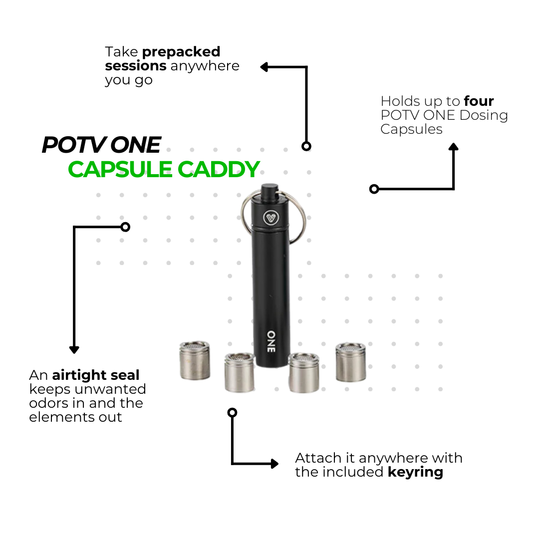 POTV ONE Enthusiast Accessories Kit - Image 2