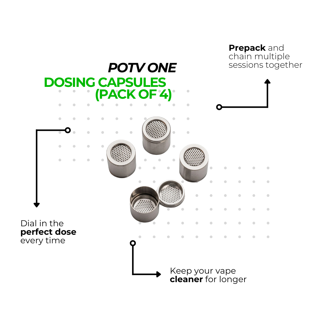 POTV ONE Enthusiast Accessories Kit - Image 4